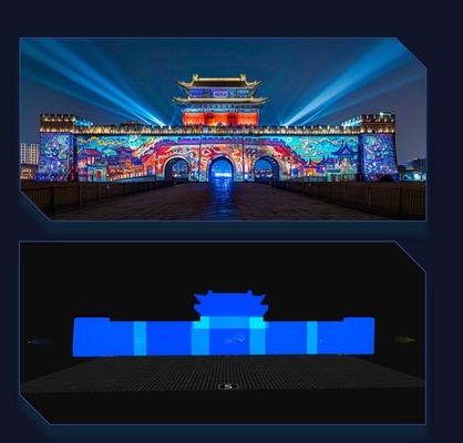 Équipement de projection de serveur convergé distribué multifonctionnel 4K Flyin 2025 pour la salle immersive de cartographie 3D Edge Fusion Dome
