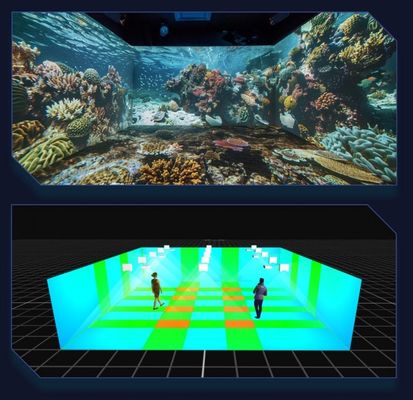 Flyin A1 4K Distribué serveur convergé Edge Fusion Dome 3D Mapping Immersive Room Système de projection de salle de grande taille
