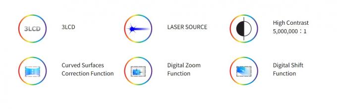 Flyin 2025 Professionnel Projecteur laser 3LCD 4K 7200 Ansi Lumens Ultra Hd 3840x2160 Haute luminosit&eacute; Pour l'&eacute;ducation des affaires Grands lieux Salles de banquet Sc&egrave;nes 0