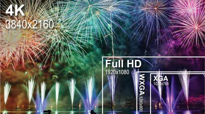 Flyin 2025 Professionnel Projecteur laser 3LCD 4K 7200 Ansi Lumens Ultra Hd 3840x2160 Haute luminosit&eacute; Pour l'&eacute;ducation des affaires Grands lieux Salles de banquet Sc&egrave;nes 4